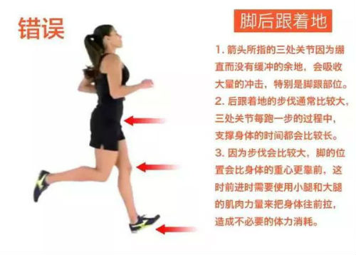 如何有效跑步才能瘦腿