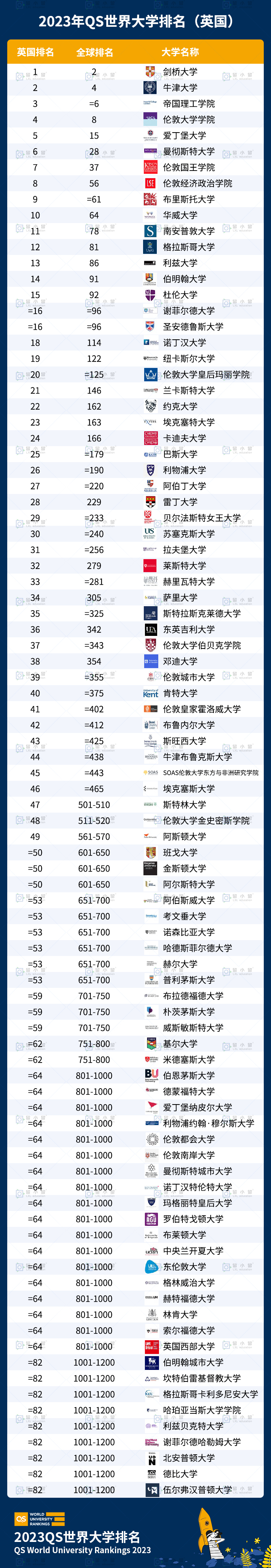 2023年11月车市销量盘点 (2023年10月14日宜新开店做业绩吗 2023年10月14日是开业大吉日吗)