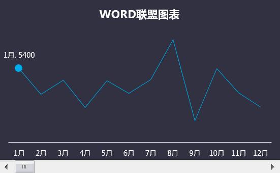 三张图表教您区别普通感冒 流感和肺炎支原体感染