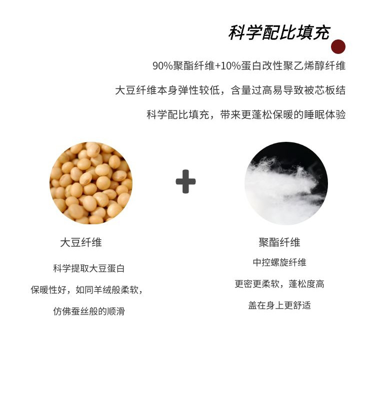 大豆纤维被多少含量比较好