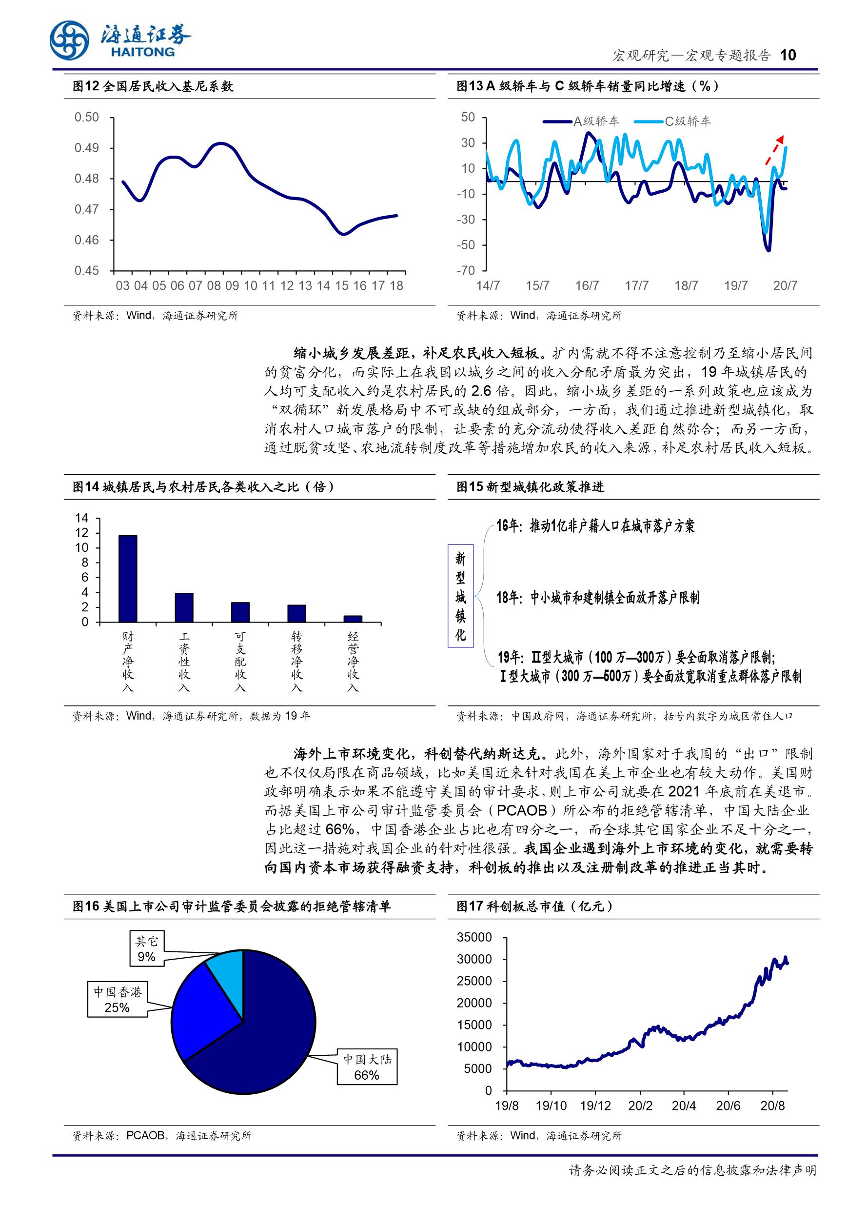 循环授信是什么意思