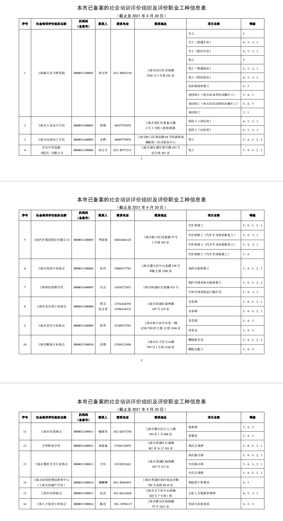 职业技能等级证书哪里查 职业资格证书