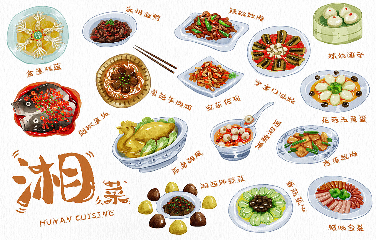 中国八大菜系是哪八个