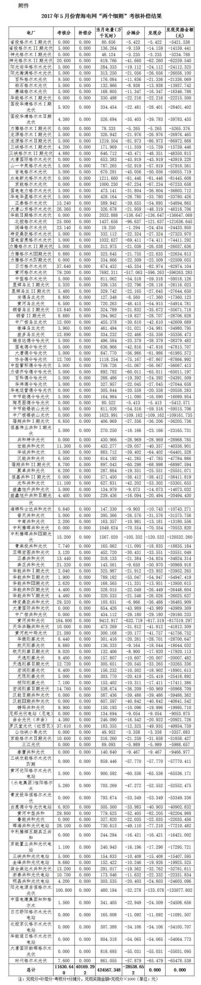 大西北8月份气温怎么样 (大西北8月份气温怎么样 2023年大西北8月份热吗)