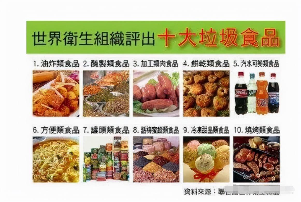 不宜多吃的废物有哪些 (不宜多吃的废品食品有哪些)