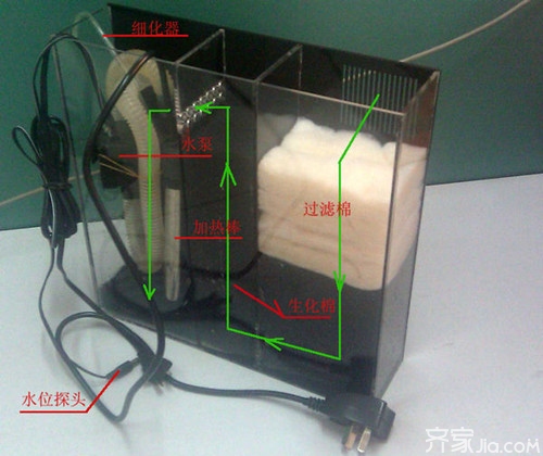 鱼缸挂式过滤器怎么使用视频 (鱼缸挂式过滤器安装方法是什么 过滤有什么好处)