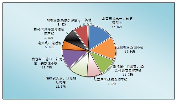 容器化的变革力量 重新定义DevOps