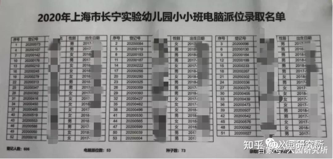 摇号分班以后还会再次分班吗