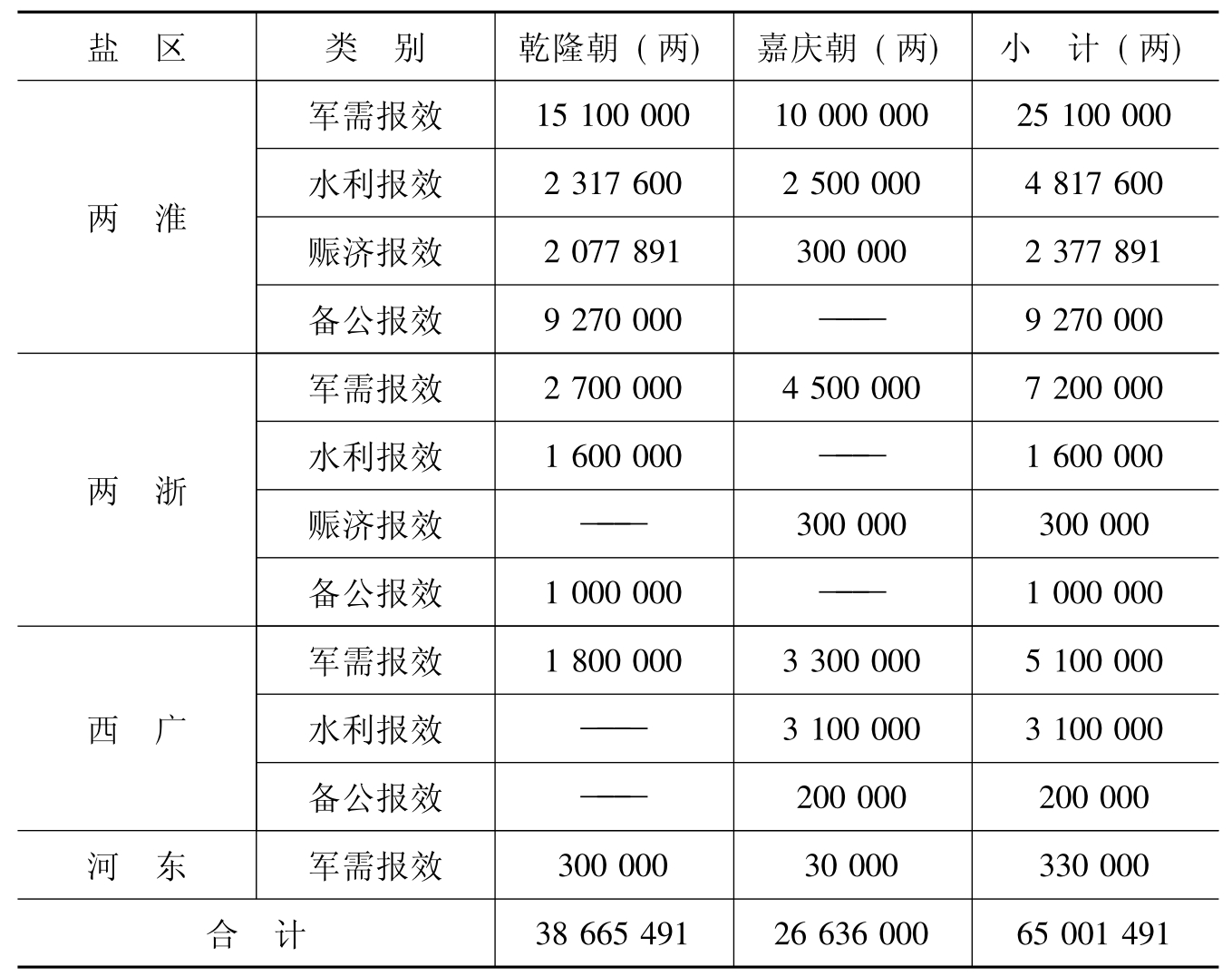 2023年清明挂纸颜色可以选红色吗