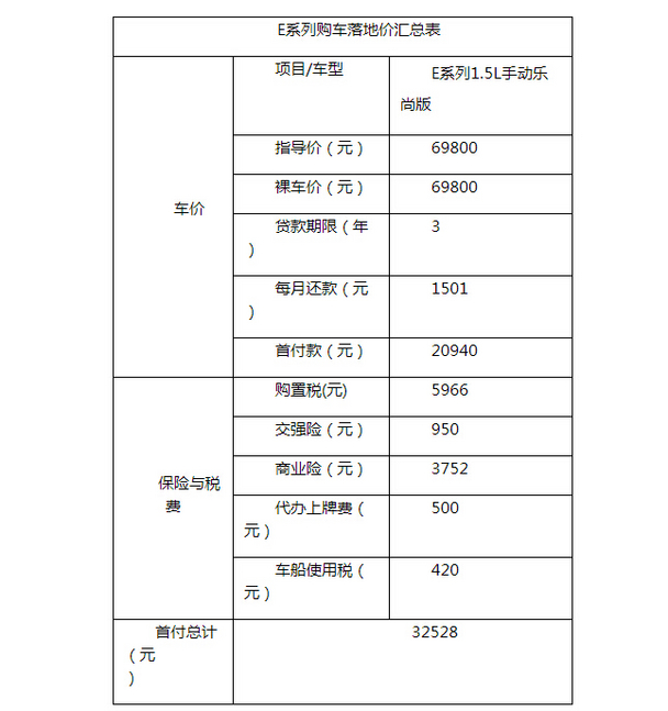 房贷还了三年了一次性还清怎么算 (房贷还了三年提前还款有违约金吗 房贷还了三年可以再次贷款吗)