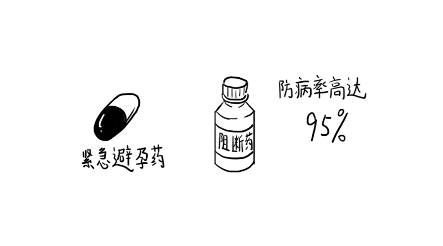 黄金72小时是国际公认的最佳震后救援时间吗