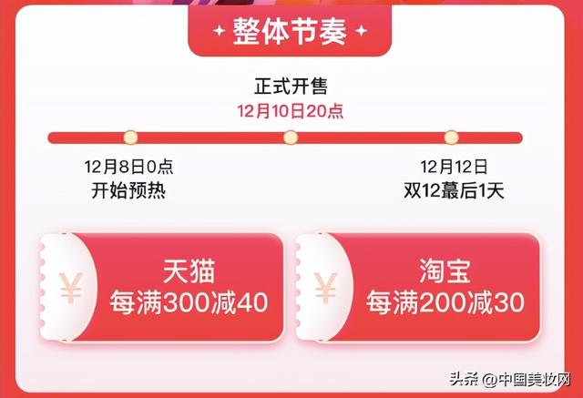 淘宝跨店满减订单如何计算 2023淘宝满减是打折前还是打折后