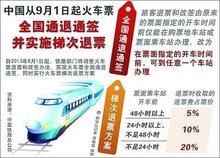 火车票退票发车2小时内手续费