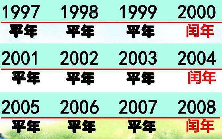 2023年闰二月要给父母买鞋吗 2023年闰二月要给父母买什么