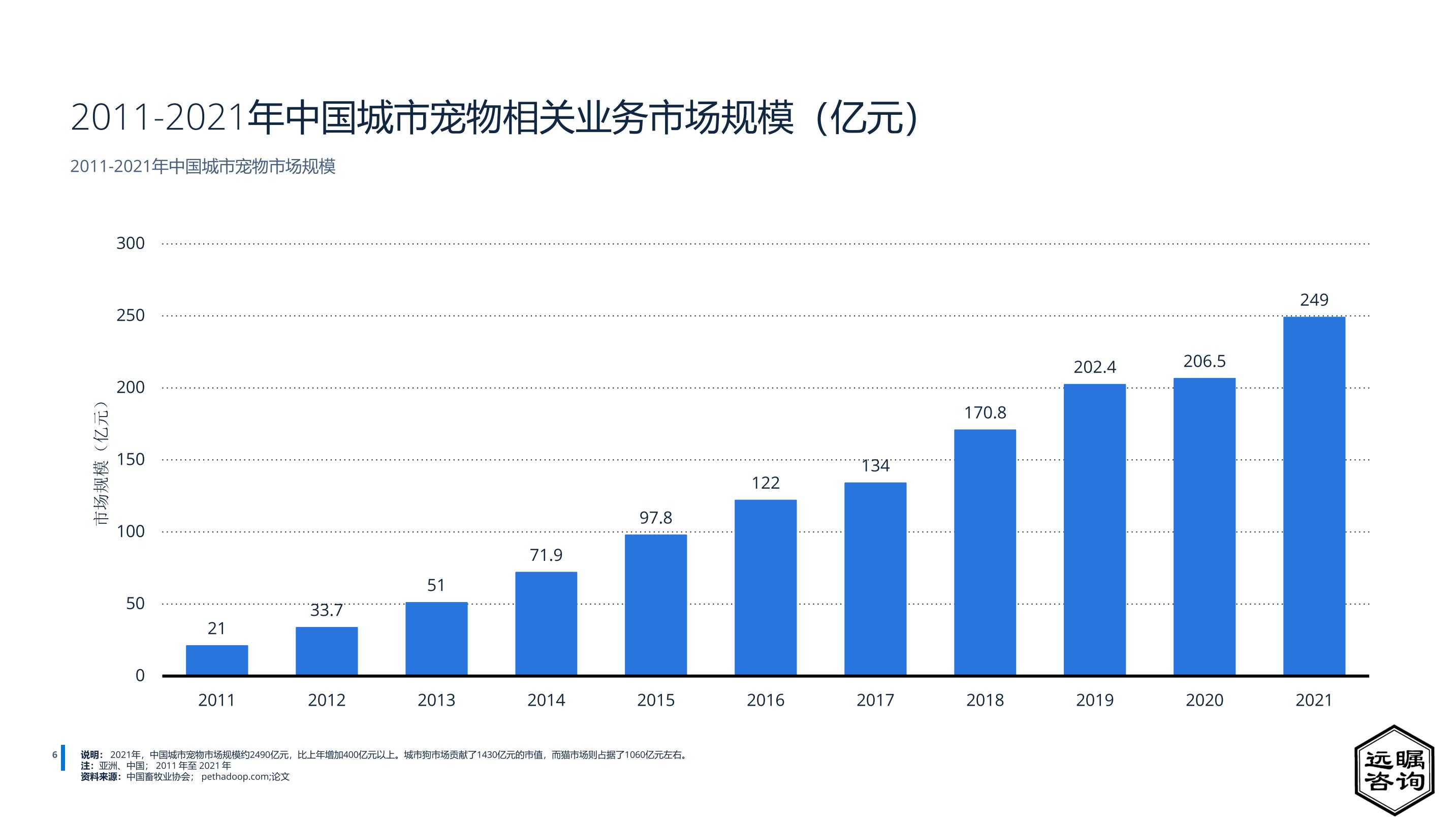 2023年养老金还会下跌吗 2023年养老金不按工龄发放吗