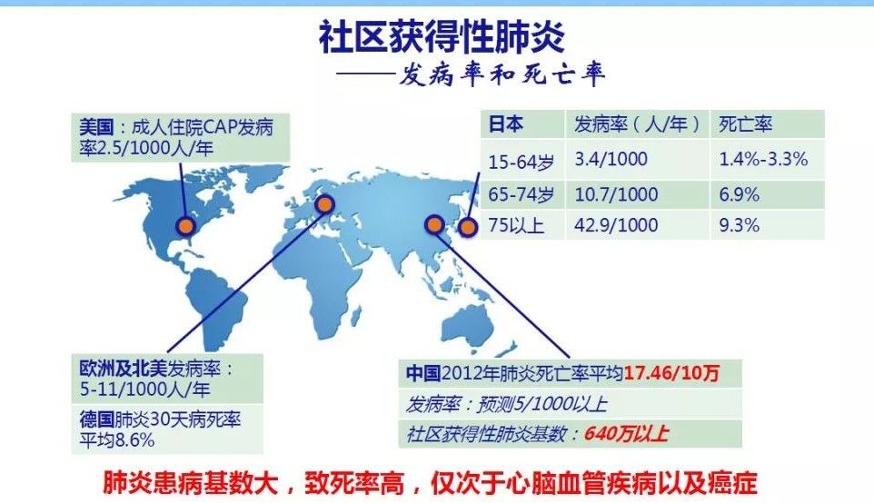 支原体肺炎可以在乡镇医院看吗 支原体肺炎可以在社区门诊治疗吗