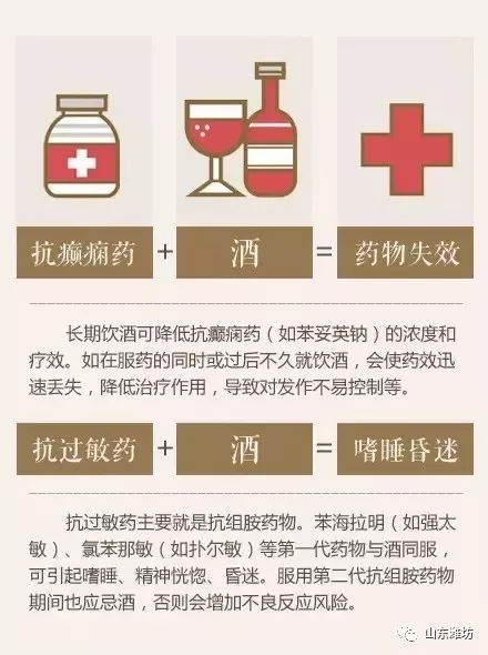 喝完酒可以吃维生素c吗 吃维生素c解酒吗