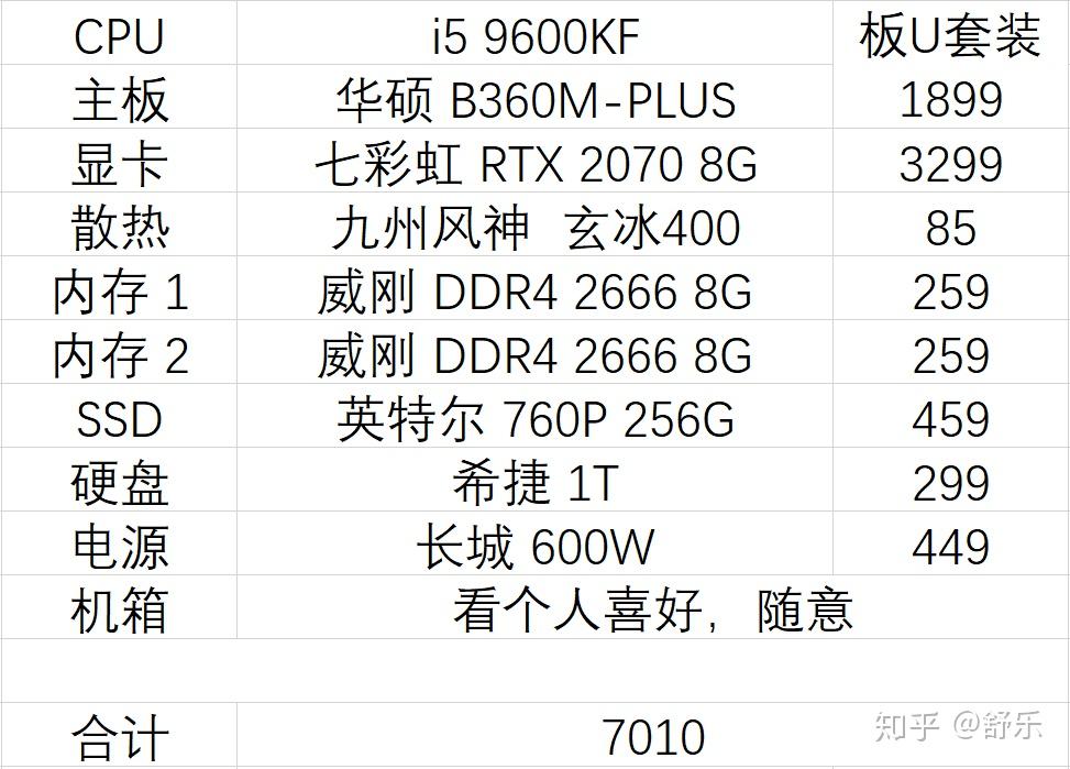 pro的配置 (Pro是否配备长焦镜头-探讨荣耀Magic6)